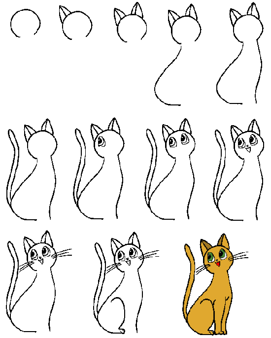 Рисование котов пошаговая инструкция